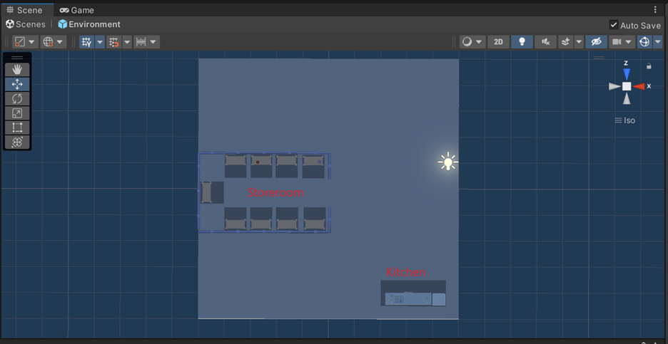 Diagram of the advanced Reinforcement Learning environment.