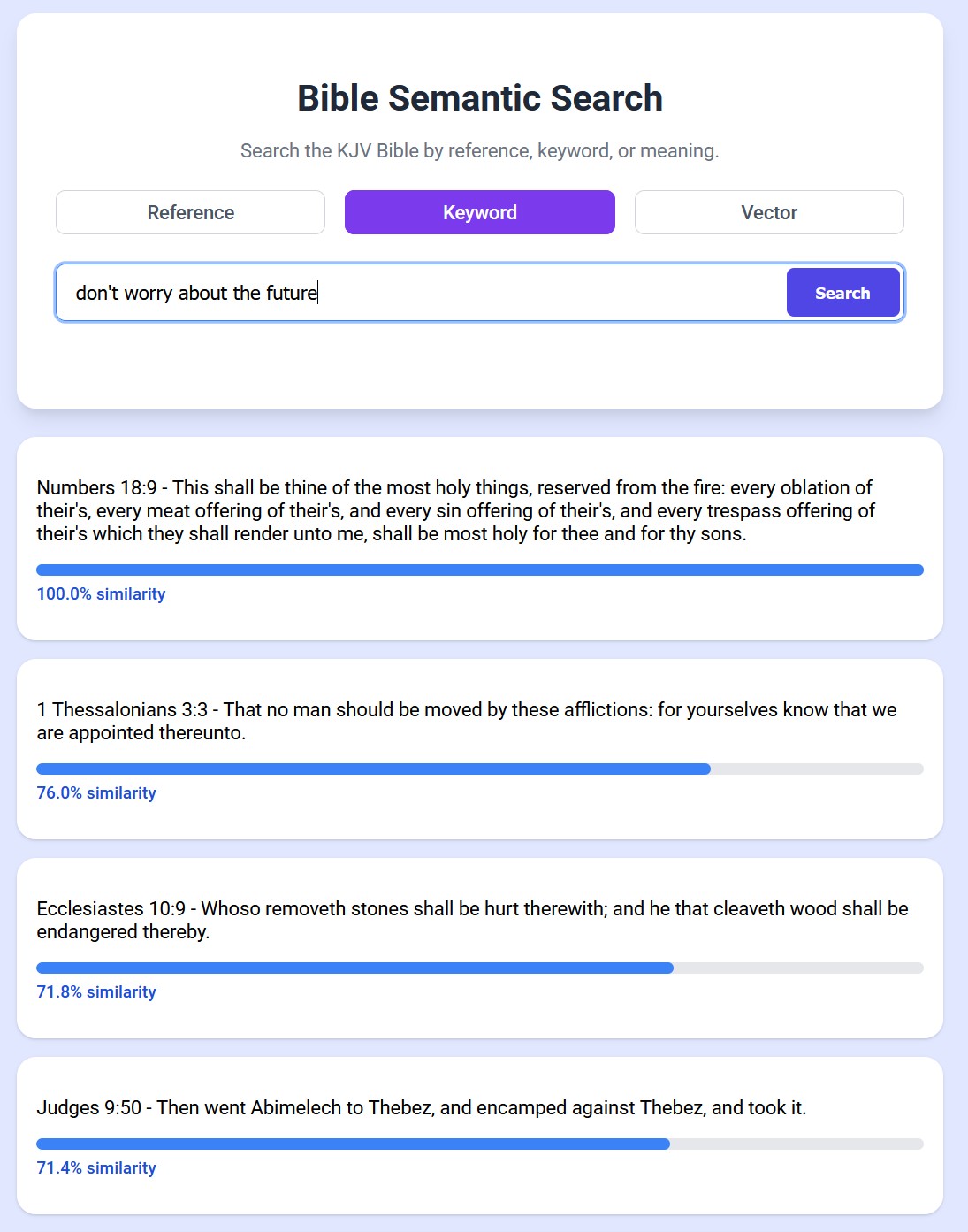 Keyword Search on the tool, searching for the term 'don't worry about the future', with fairly poor results