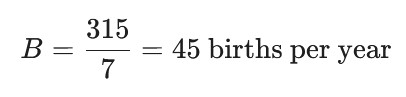Equation for total births
