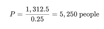 Equation for the total population.