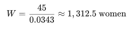 Equation for women of childbearing age.