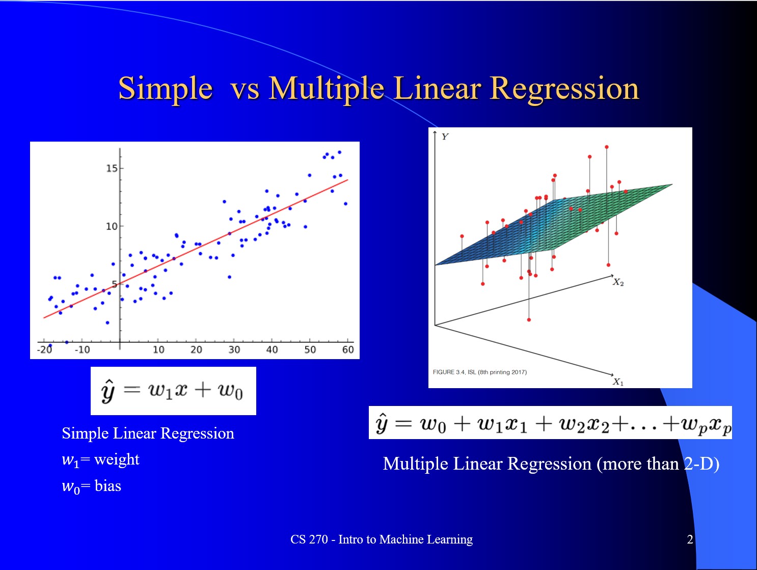 Lecture Slide showing regression